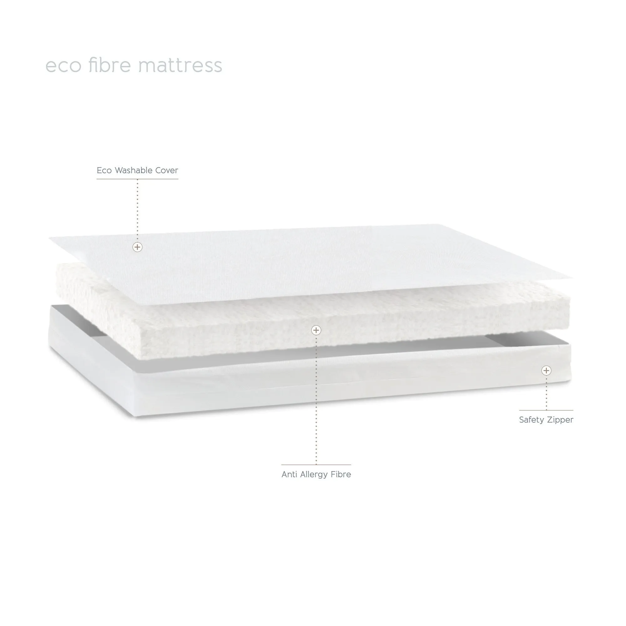 Baby Elegance Crib Mattress - Eco Fibre