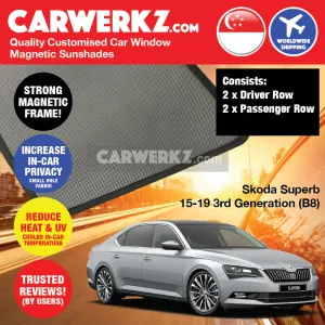 Customised Window Magnetic Sunshades for Skoda Superb 2015-2024 3rd Generation (B8 3V) Czech Republic Sedan