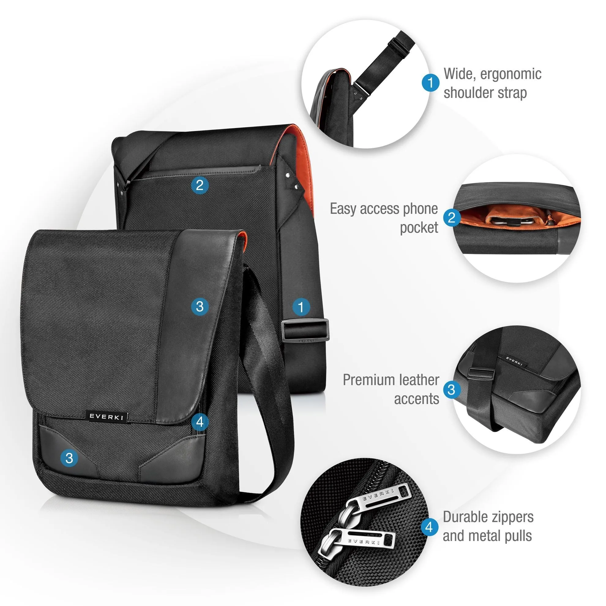 Everki Venue XL RFID Mini Messenger, Fits iPad Pro 12'', Surface Pro, MacBook