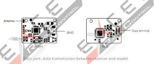 Excel RC DasMikro DSK-149 AFHDS3 Micro Receiver for Kyosho EVO Chassis For (FlySky Noble NB4)