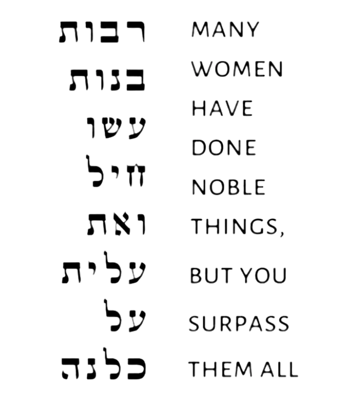 Women of Valor | Eishet Chayil ID Necklace